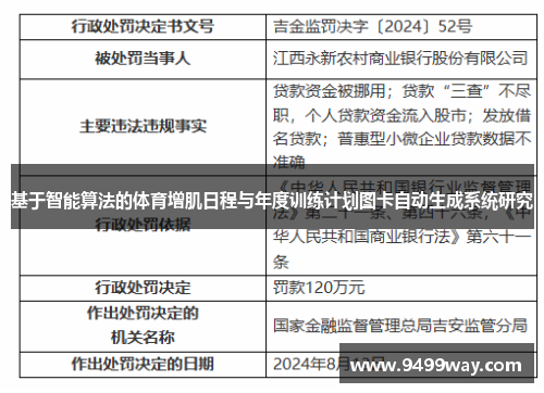 基于智能算法的体育增肌日程与年度训练计划图卡自动生成系统研究